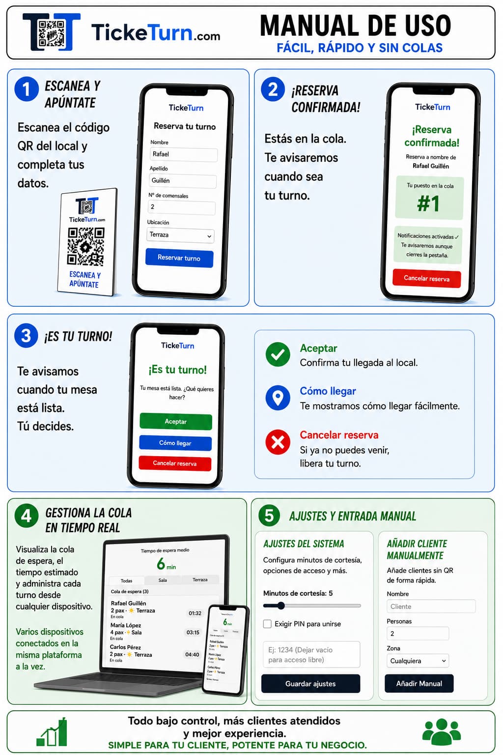Cómo funciona TickeTurn: el cliente escanea el QR, reserva turno y recibe el aviso push cuando es su turno